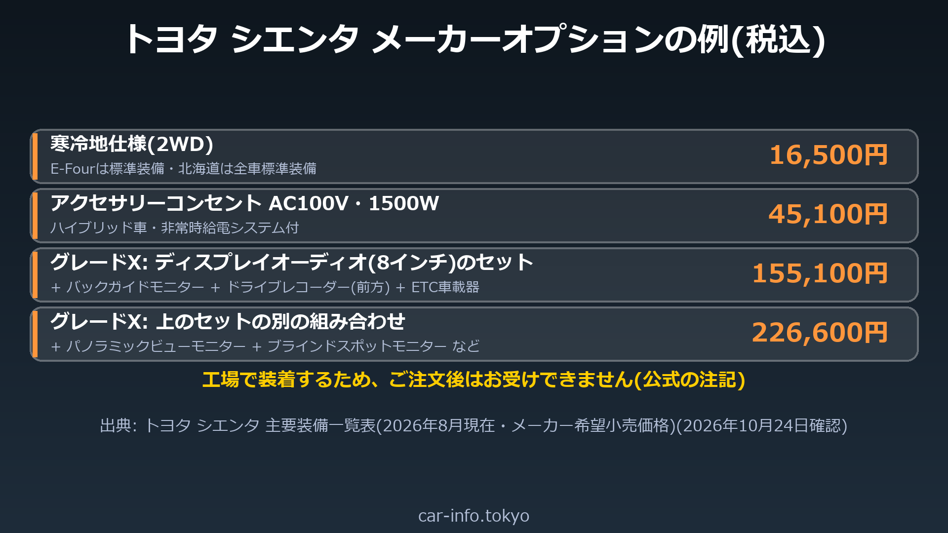 トヨタ シエンタ メーカーオプションの例(税込)