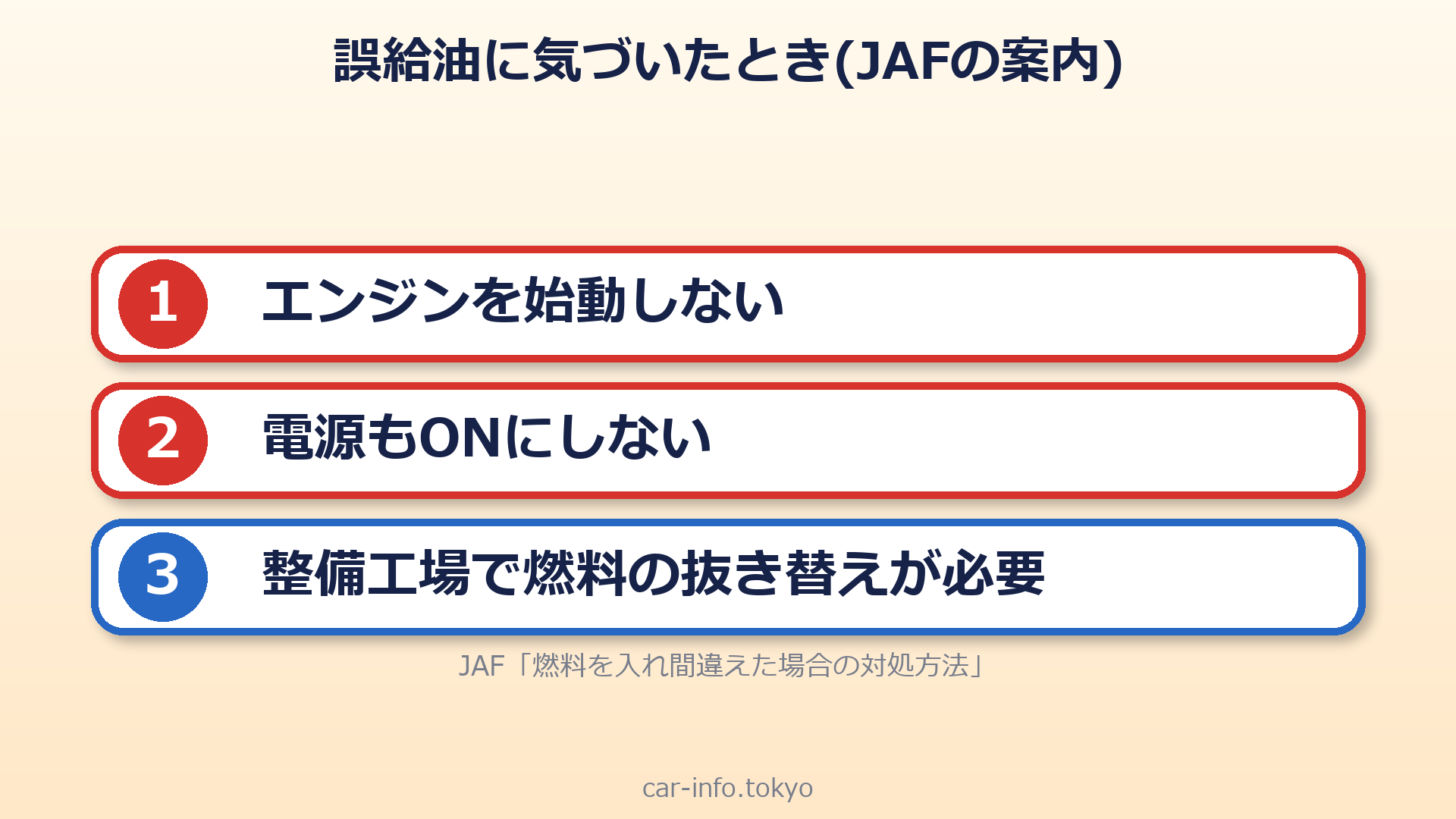 誤給油に気づいたときのJAFの案内(エンジンを始動しない・電源もONにしない・整備工場で抜き替え)